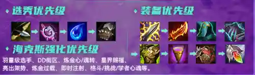 炼金狼人阵容搭配羁绊