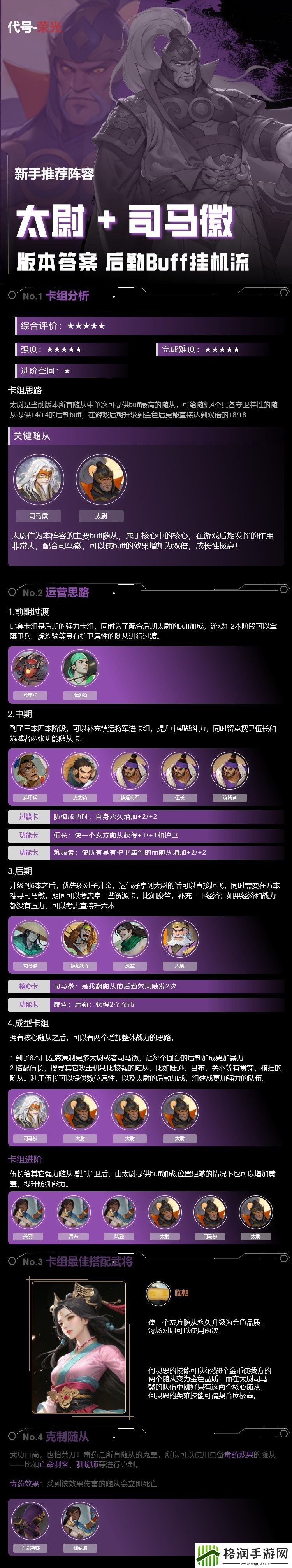 最后的荣光新手阵容推荐——太尉司马徽后勤buff流