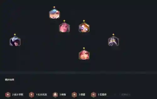 帝国巨像阵容搭配图表最新