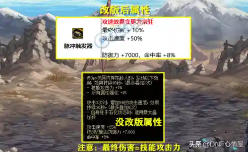 新版龙王阵容装备搭配攻略