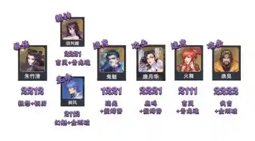 战场悬赏如何搭配阵容攻略