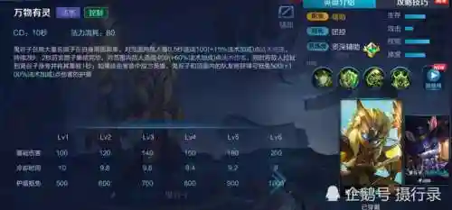 战术战队阵容搭配推荐最新