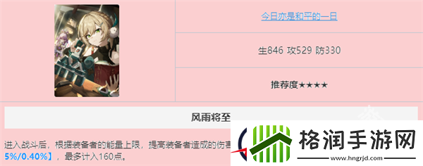 崩坏星穹铁道姬子光锥推荐