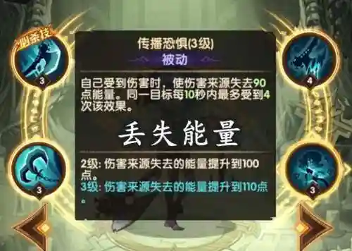 女王斧头阵容怎么搭配