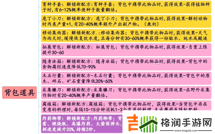 七日世界模因专精选择攻略