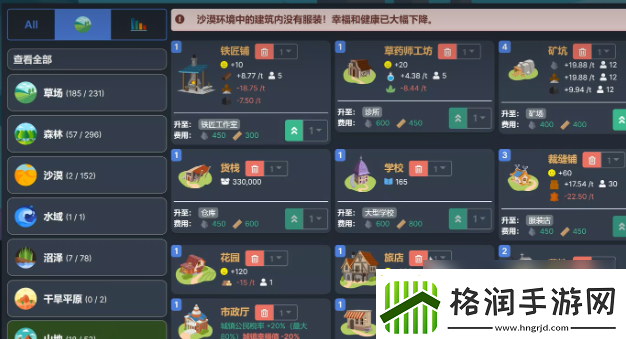 梅尔沃放置城镇