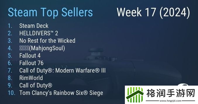 Steam最新一周销量榜SteamDeck反超绝地潜兵2