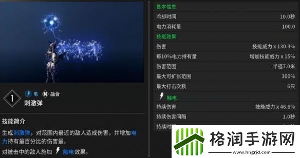 第一后裔邦妮有什么技能