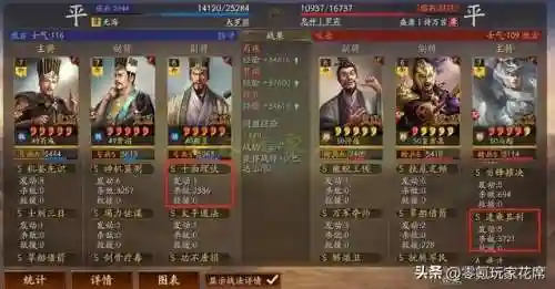 刘备程昱阵容搭配最新