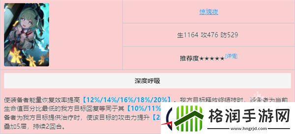 崩坏星穹铁道霍霍光锥推荐