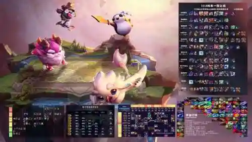 云顶之弈最阵容搭配