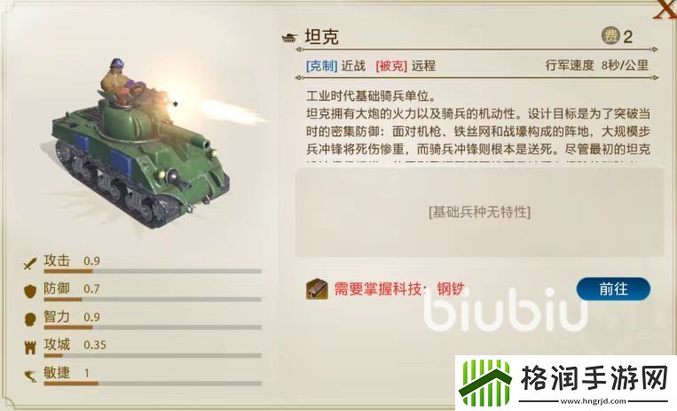 世界启元工业时代兵种有哪些