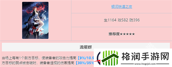 崩坏星穹铁道姬子光锥推荐