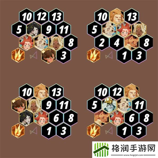 剑与远征启程新手前期推图阵容搭配及站位推荐