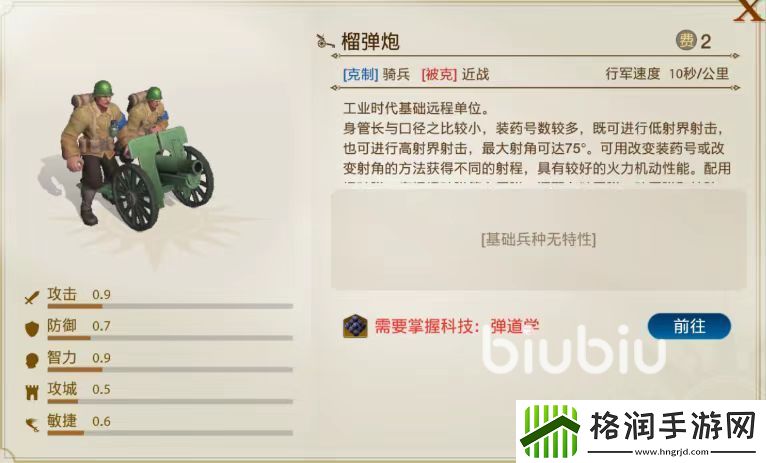 世界启元工业时代兵种有哪些