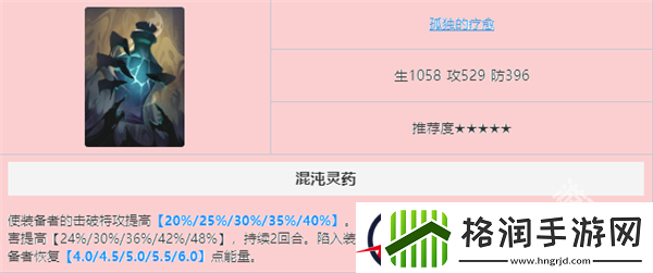 崩坏星穹铁道黑天鹅光锥推荐