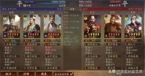 刘备程昱阵容搭配最新