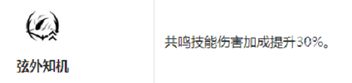 鸣潮暗主共鸣链怎么加