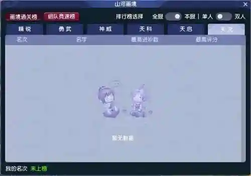 双人模式怎么搭配阵容最强