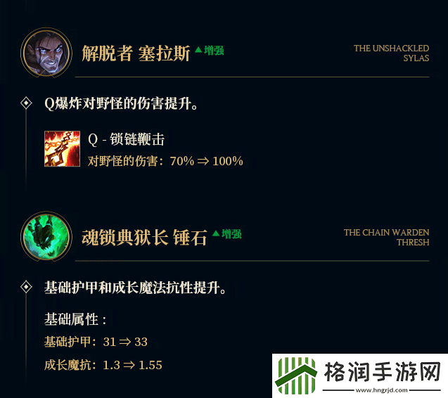 英雄联盟14.8版本更新公告