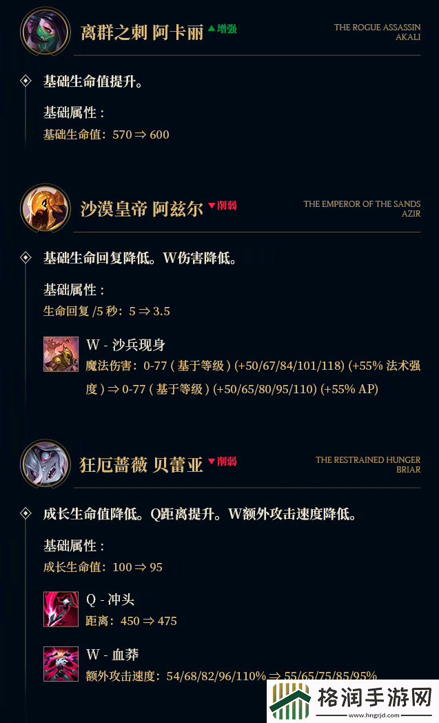 英雄联盟14.8版本更新公告