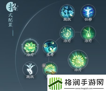 剑网33无界北天药宗灵素奇穴导出手法共享