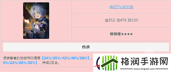 崩坏星穹铁道流萤光锥推荐