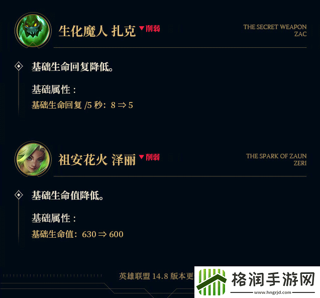 英雄联盟14.8版本更新公告