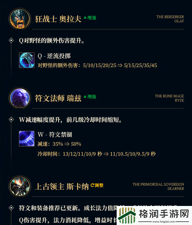 英雄联盟14.8版本更新公告