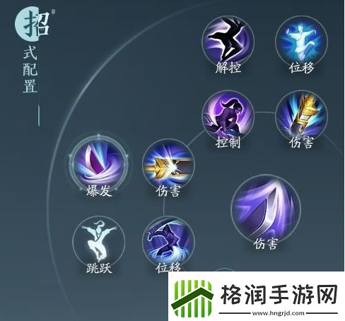 剑网33无界霸刀北傲决奇穴及导出手法详细说明