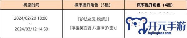 原神4.4卡池四星陪跑角色有哪些