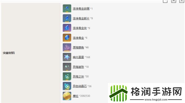 原神那维莱特天赋突破材料是什么