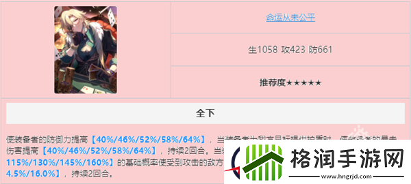 崩坏星穹铁道砂金光锥推荐