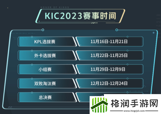 王者荣耀2023KIC选拔赛比赛时间一览