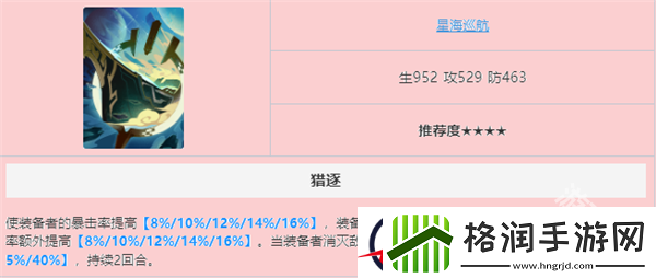 崩坏星穹铁道波提欧光锥推荐