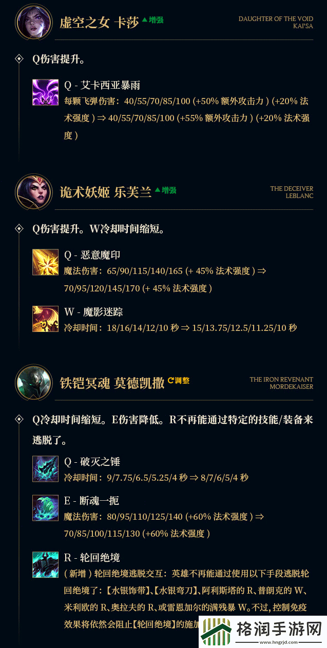 英雄联盟14.8版本更新公告