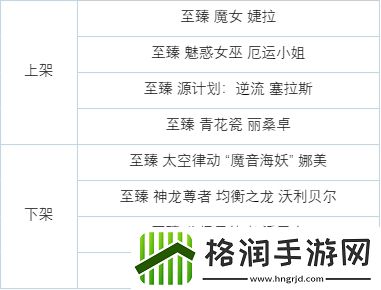 英雄联盟国服神话商店轮换