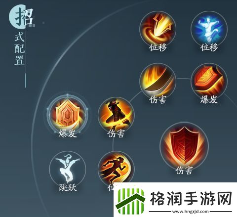 剑网33无界苍云分山劲奇穴及导出手法详细说明