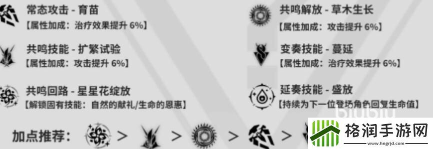 鸣潮维里纳怎么养