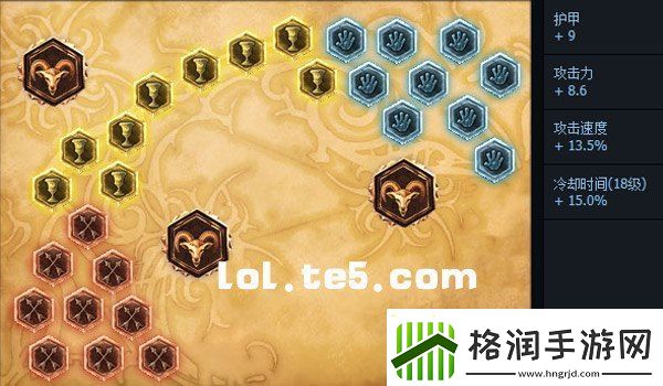 惩戒之箭天赋s6惩戒之箭符文