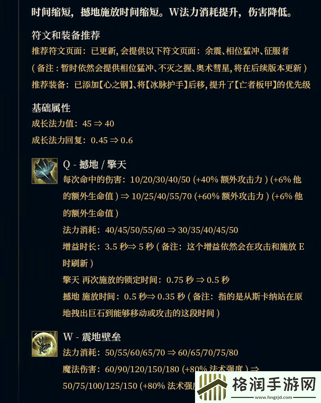 英雄联盟14.8版本更新公告