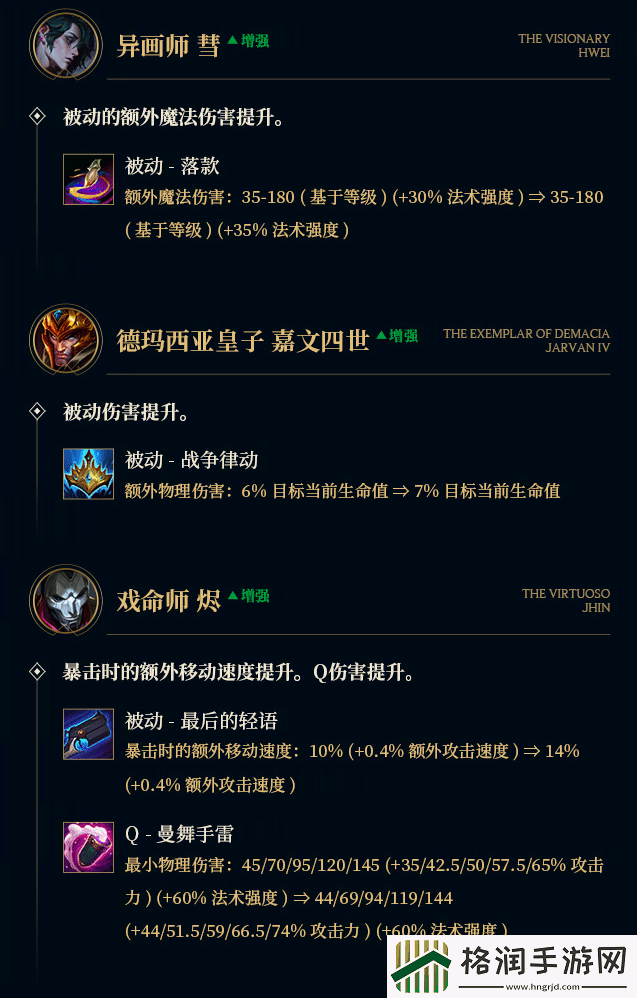 英雄联盟14.8版本更新公告