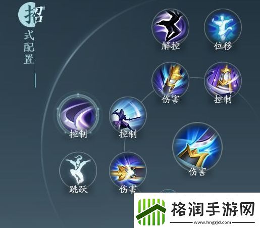 剑网33无界霸刀北傲决奇穴及导出手法详细说明