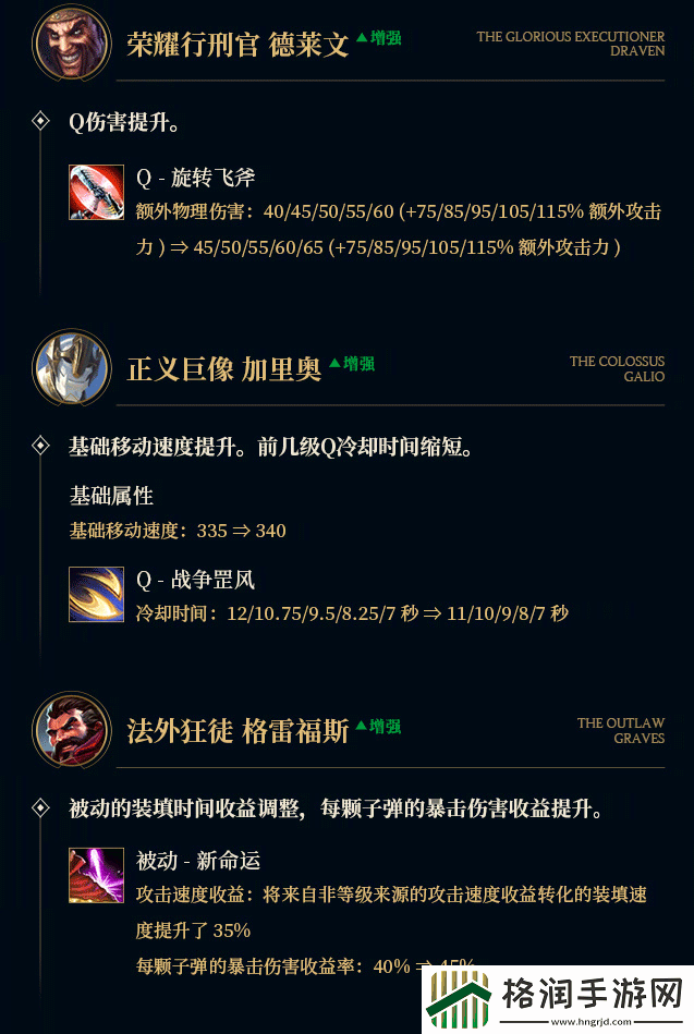 英雄联盟14.8版本更新公告