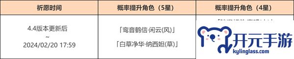 原神4.4卡池四星陪跑角色有哪些