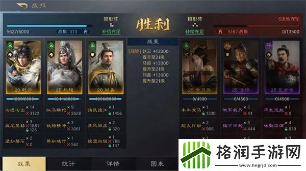 三国谋定天下赵云马超刘备阵容玩法攻略
