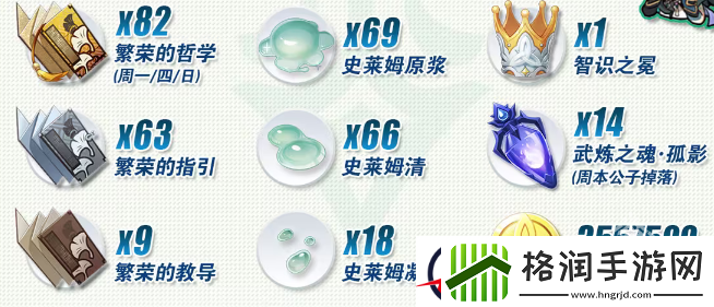 原神魈天赋突破材料是什么
