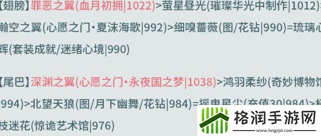 奇迹暖暖西面首宿高分怎么搭配