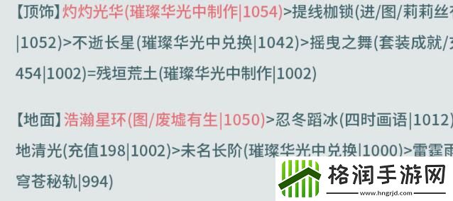 奇迹暖暖西面首宿高分怎么搭配