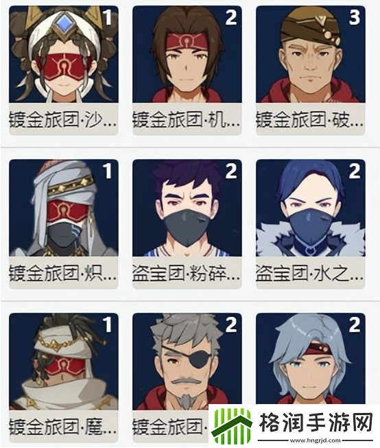 原神3.4版本深渊12层怎么打